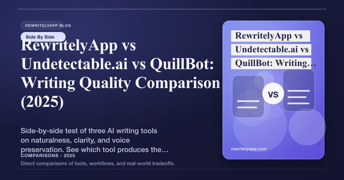 RewritelyApp vs Undetectable.ai vs QuillBot : Comparaison de la qualité d’écriture (2025)